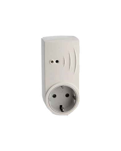 SolarEdge Plug-In Socket with Meter