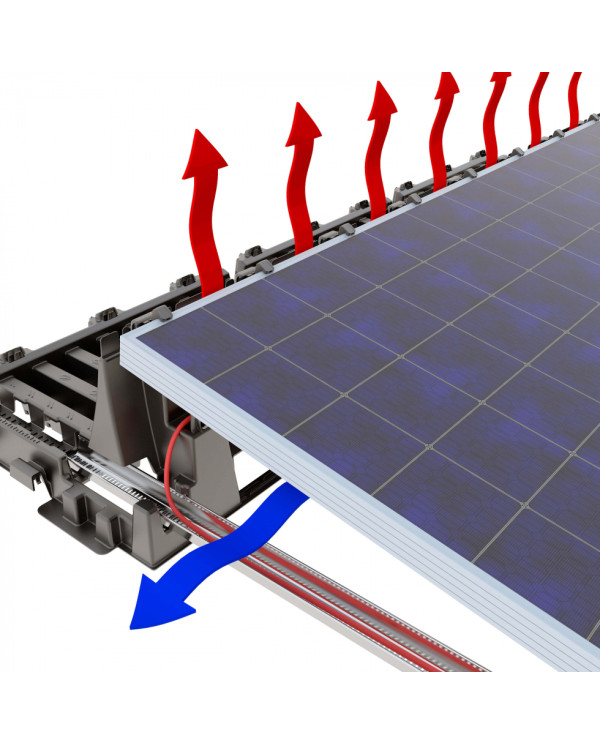 Vertical installation rail for Falx system