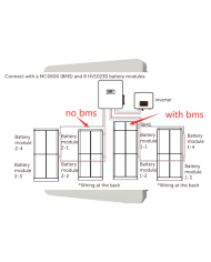 Parallel Solax BMS BOX G2 T30 | Alma Solar® Nr. 1 of online solar panels